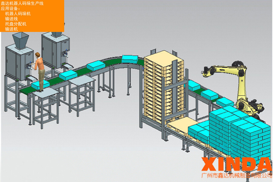 全自動(dòng)無(wú)人化紙箱機(jī)器人碼垛包裝流水線(xiàn)—廣州鑫達(dá)機(jī)械
